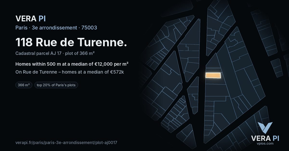 118 Rue de Turenne, 3e arrondissement at night – the plot lit, the parcels around coloured by the prices near them