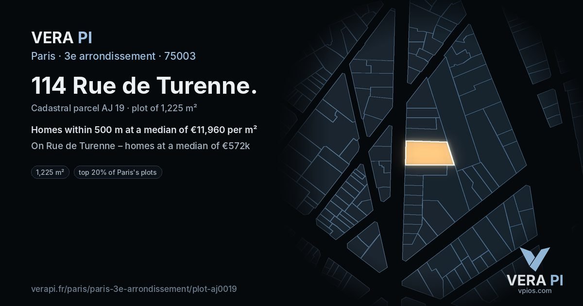 114 Rue de Turenne, 3e arrondissement at night – the plot lit, the parcels around coloured by the prices near them
