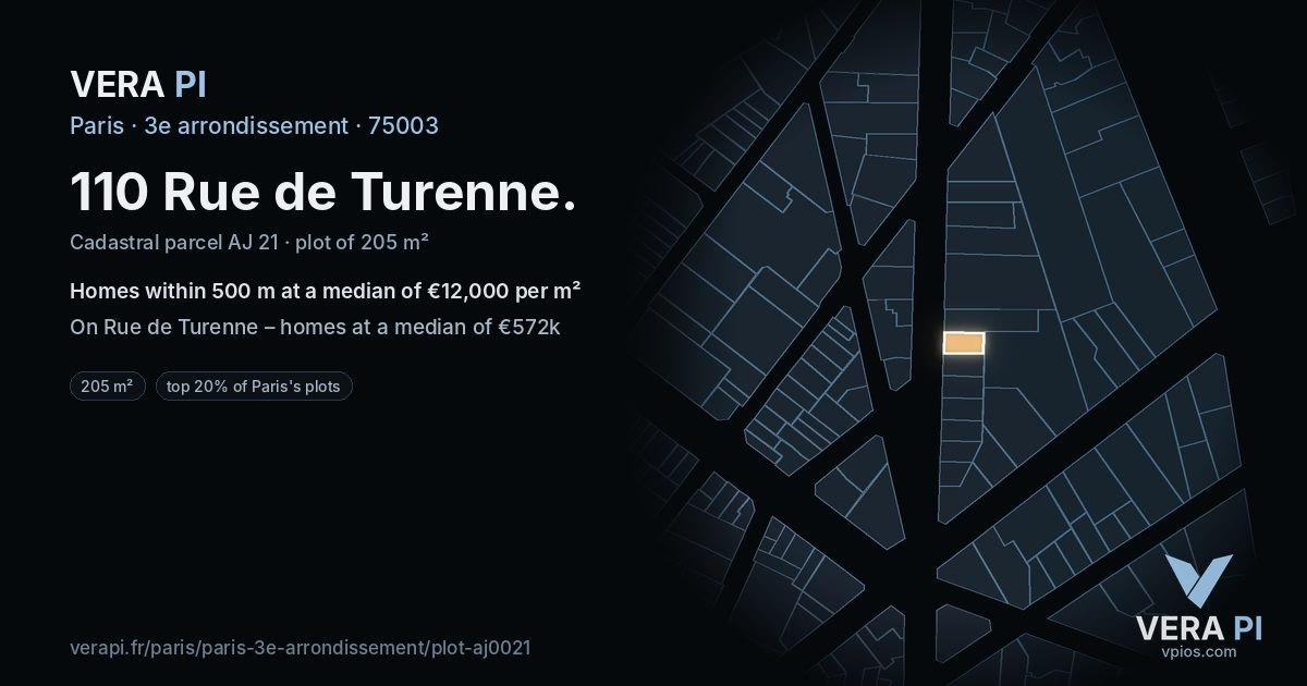 110 Rue de Turenne, 3e arrondissement at night – the plot lit, the parcels around coloured by the prices near them
