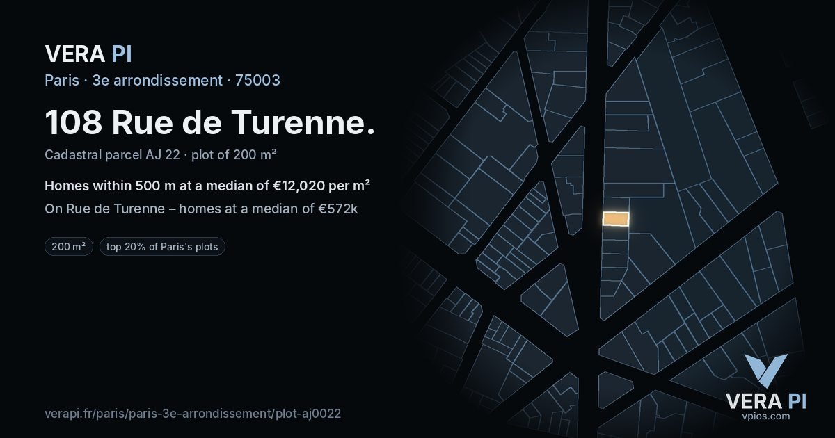 108 Rue de Turenne, 3e arrondissement at night – the plot lit, the parcels around coloured by the prices near them