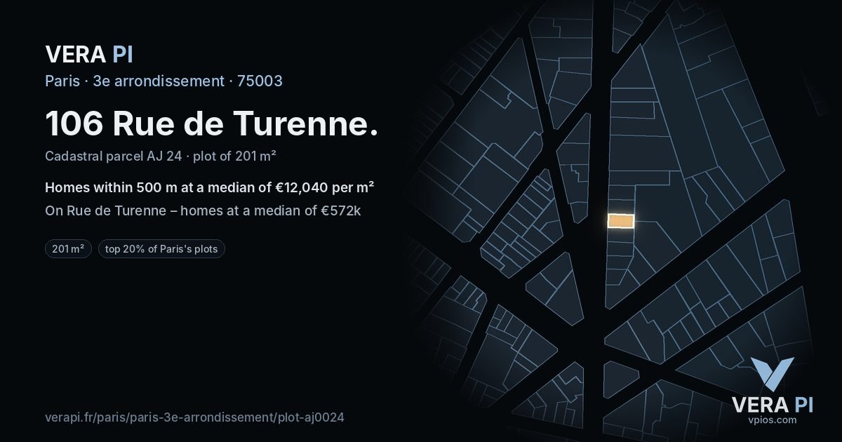 106 Rue de Turenne, 3e arrondissement at night – the plot lit, the parcels around coloured by the prices near them