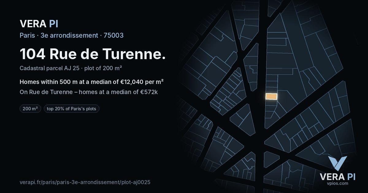 104 Rue de Turenne, 3e arrondissement at night – the plot lit, the parcels around coloured by the prices near them