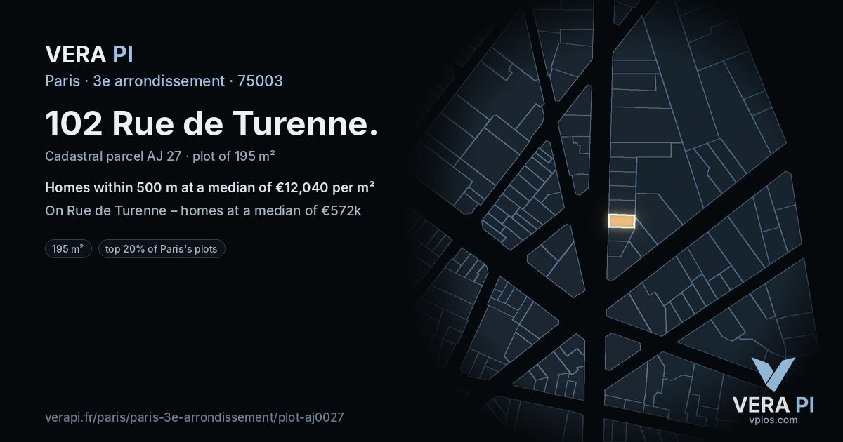 102 Rue de Turenne, 3e arrondissement at night – the plot lit, the parcels around coloured by the prices near them