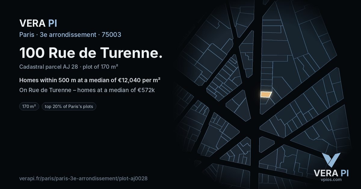 100 Rue de Turenne, 3e arrondissement at night – the plot lit, the parcels around coloured by the prices near them