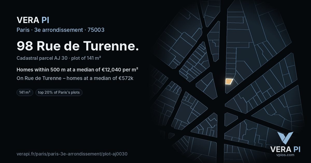 98 Rue de Turenne, 3e arrondissement at night – the plot lit, the parcels around coloured by the prices near them