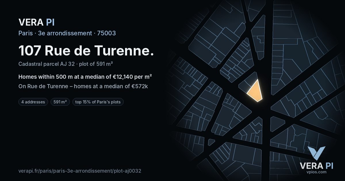 107 Rue de Turenne, 3e arrondissement at night – the plot lit, the parcels around coloured by the prices near them