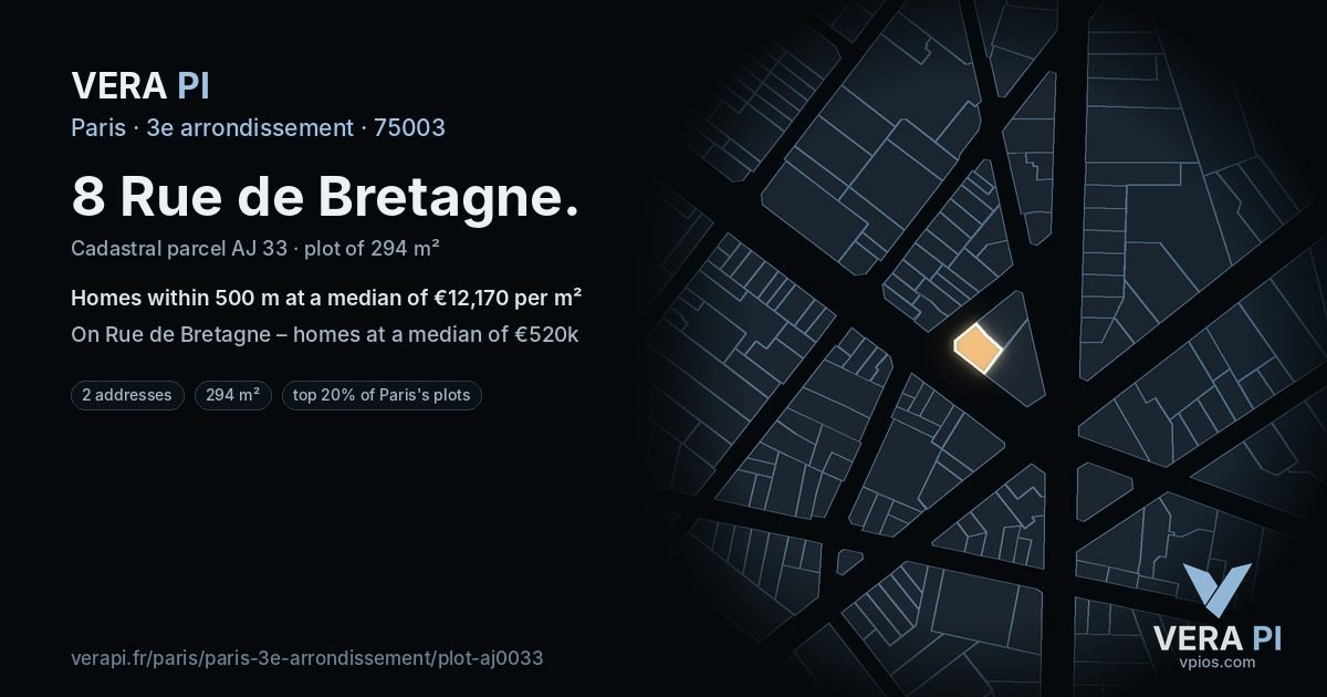 8 Rue de Bretagne, 3e arrondissement at night – the plot lit, the parcels around coloured by the prices near them