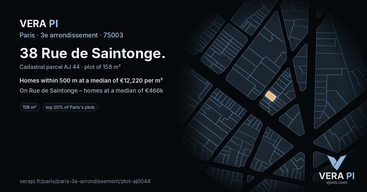 38 Rue de Saintonge, 3e arrondissement at night – the plot lit, the parcels around coloured by the prices near them