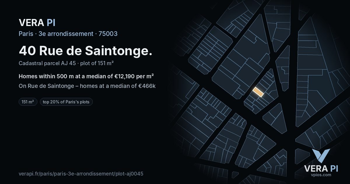 40 Rue de Saintonge, 3e arrondissement at night – the plot lit, the parcels around coloured by the prices near them