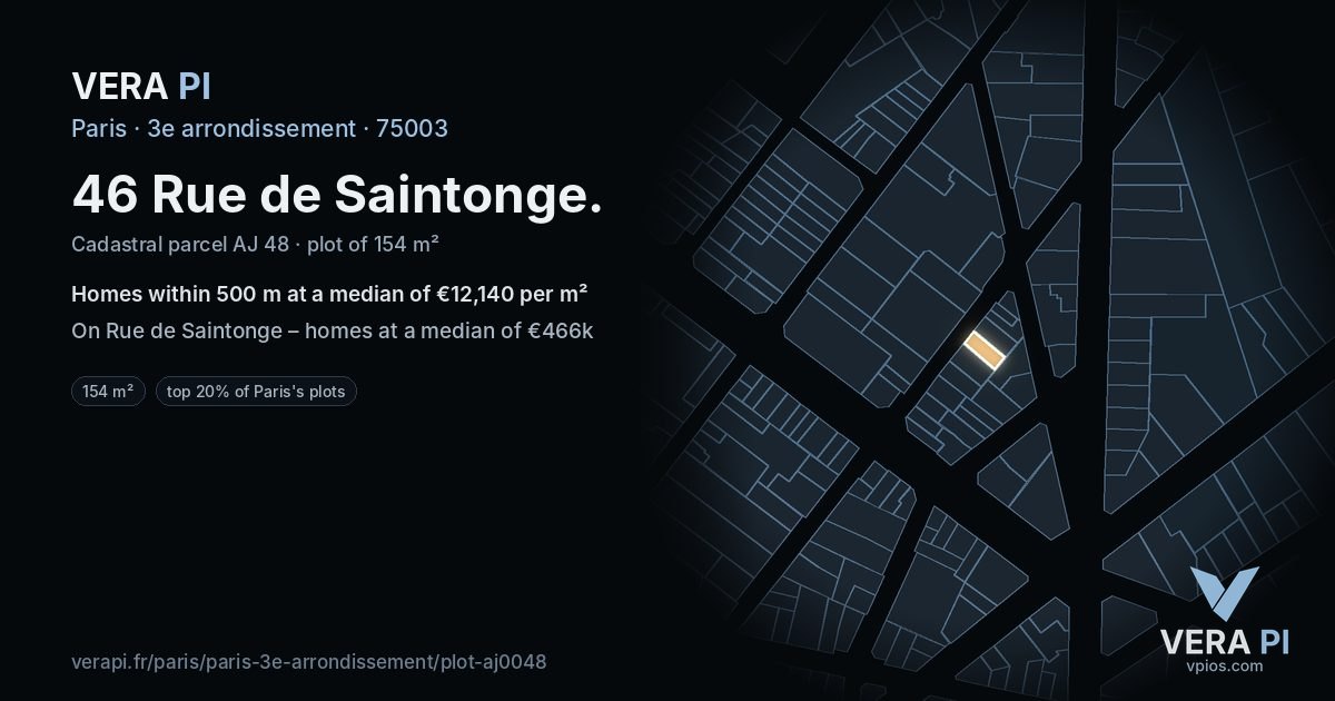 46 Rue de Saintonge, 3e arrondissement at night – the plot lit, the parcels around coloured by the prices near them