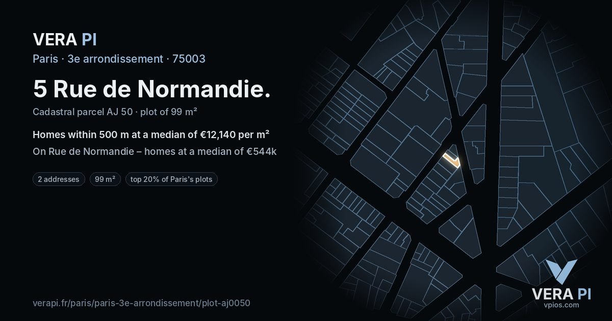 5 Rue de Normandie, 3e arrondissement at night – the plot lit, the parcels around coloured by the prices near them