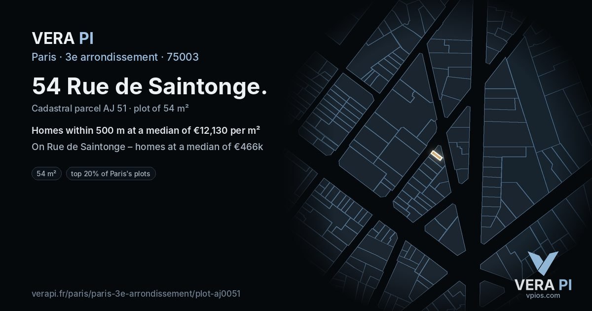 54 Rue de Saintonge, 3e arrondissement at night – the plot lit, the parcels around coloured by the prices near them