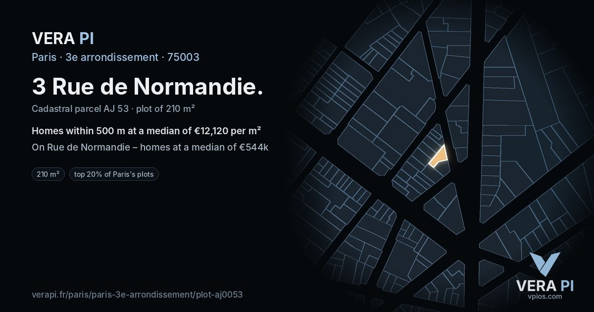 3 Rue de Normandie, 3e arrondissement at night – the plot lit, the parcels around coloured by the prices near them