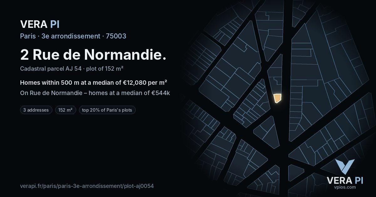 2 Rue de Normandie, 3e arrondissement at night – the plot lit, the parcels around coloured by the prices near them