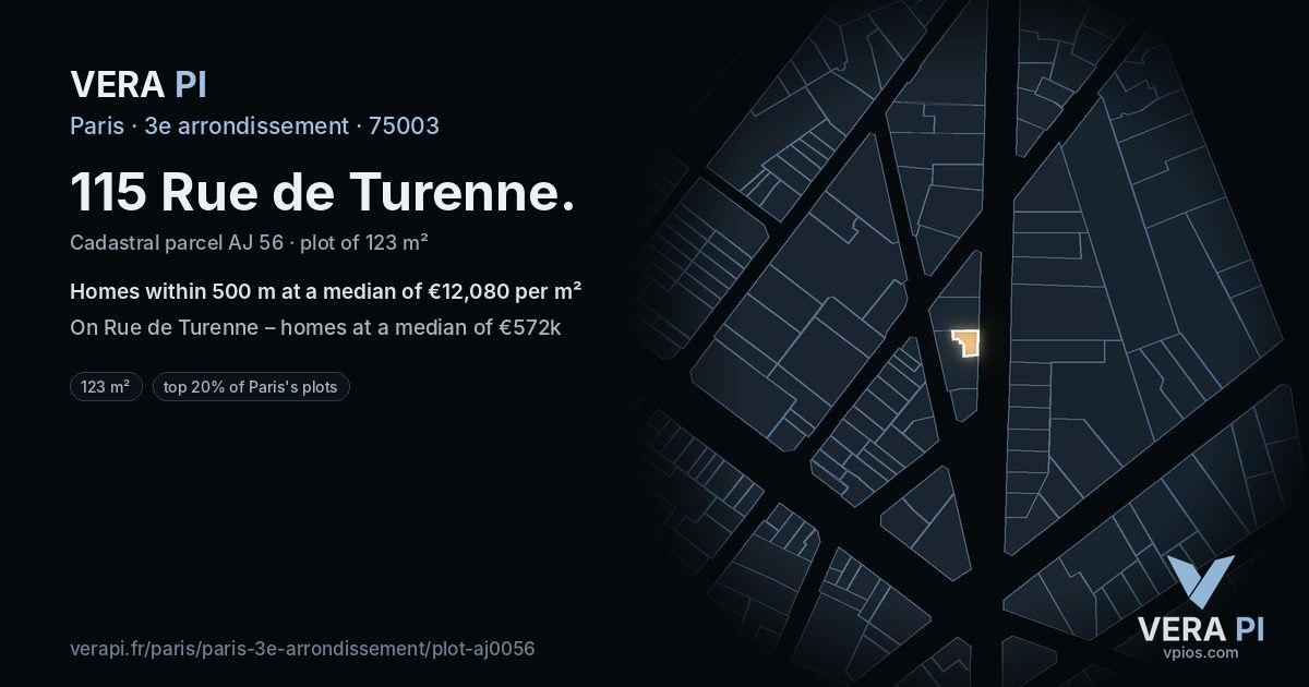 115 Rue de Turenne, 3e arrondissement at night – the plot lit, the parcels around coloured by the prices near them