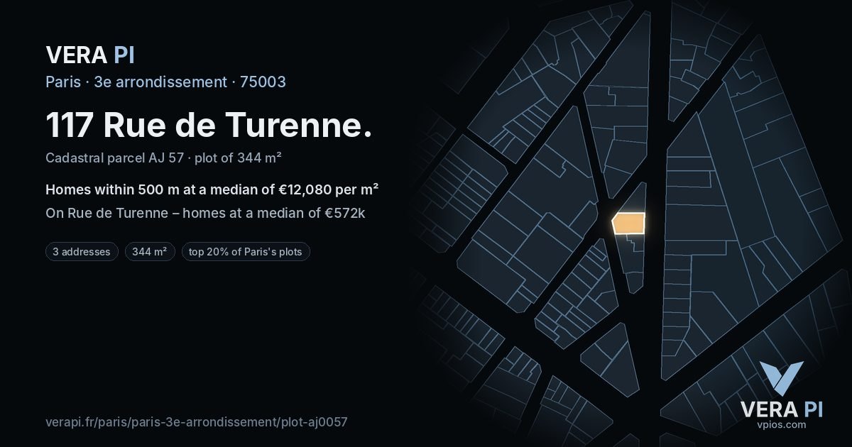 117 Rue de Turenne, 3e arrondissement at night – the plot lit, the parcels around coloured by the prices near them