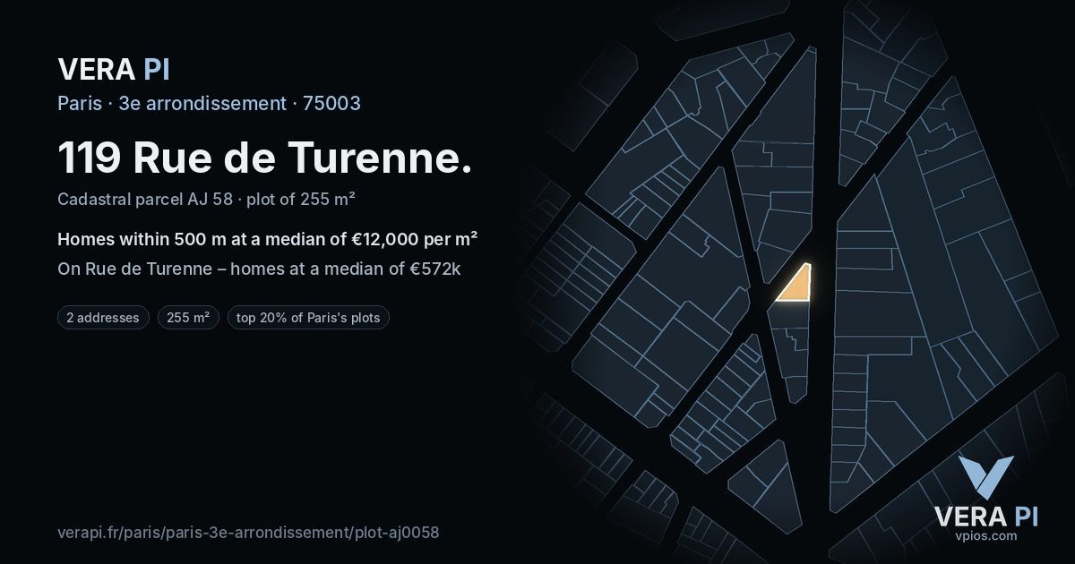 119 Rue de Turenne, 3e arrondissement at night – the plot lit, the parcels around coloured by the prices near them