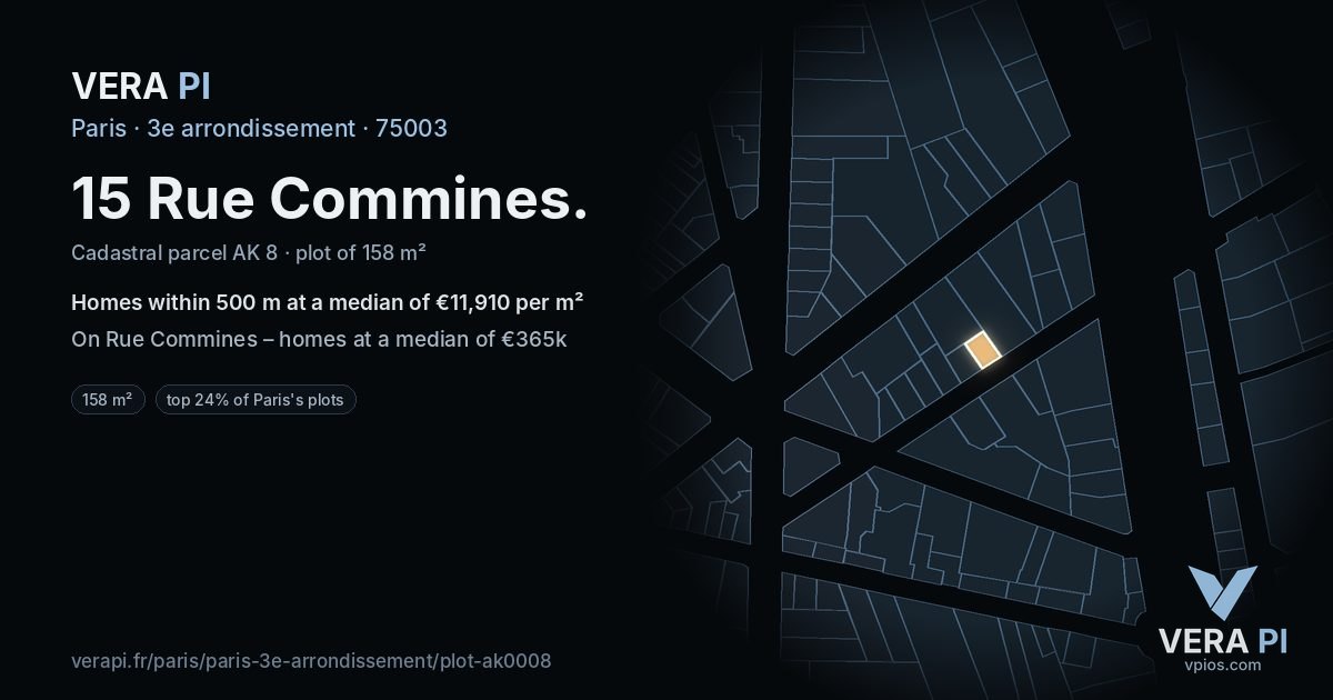 15 Rue Commines, 3e arrondissement at night – the plot lit, the parcels around coloured by the prices near them