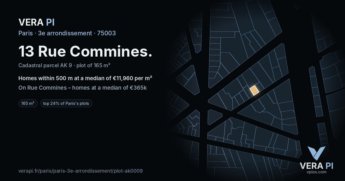 13 Rue Commines, 3e arrondissement at night – the plot lit, the parcels around coloured by the prices near them