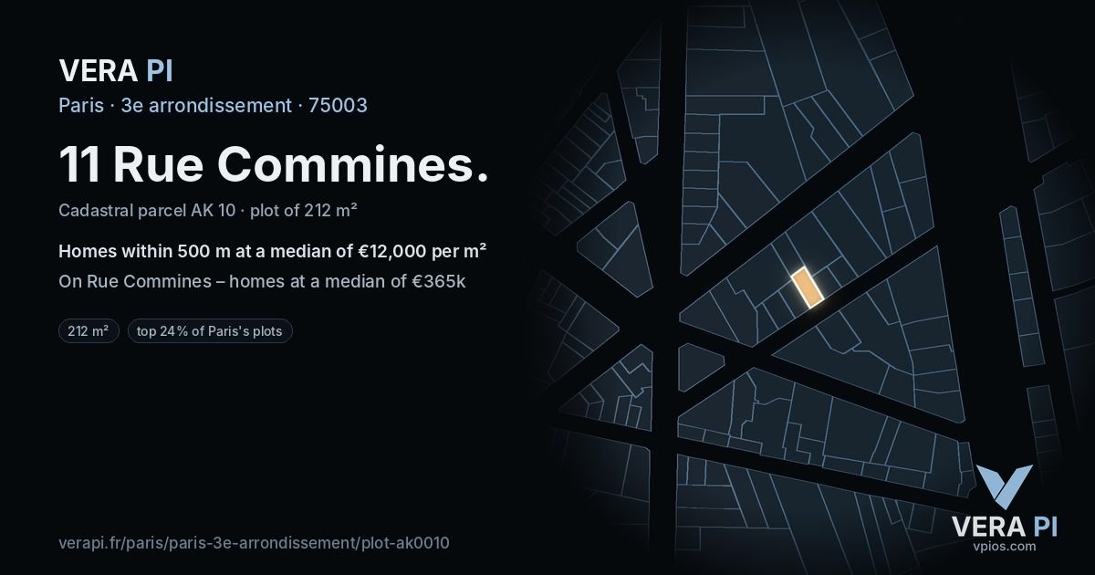 11 Rue Commines, 3e arrondissement at night – the plot lit, the parcels around coloured by the prices near them