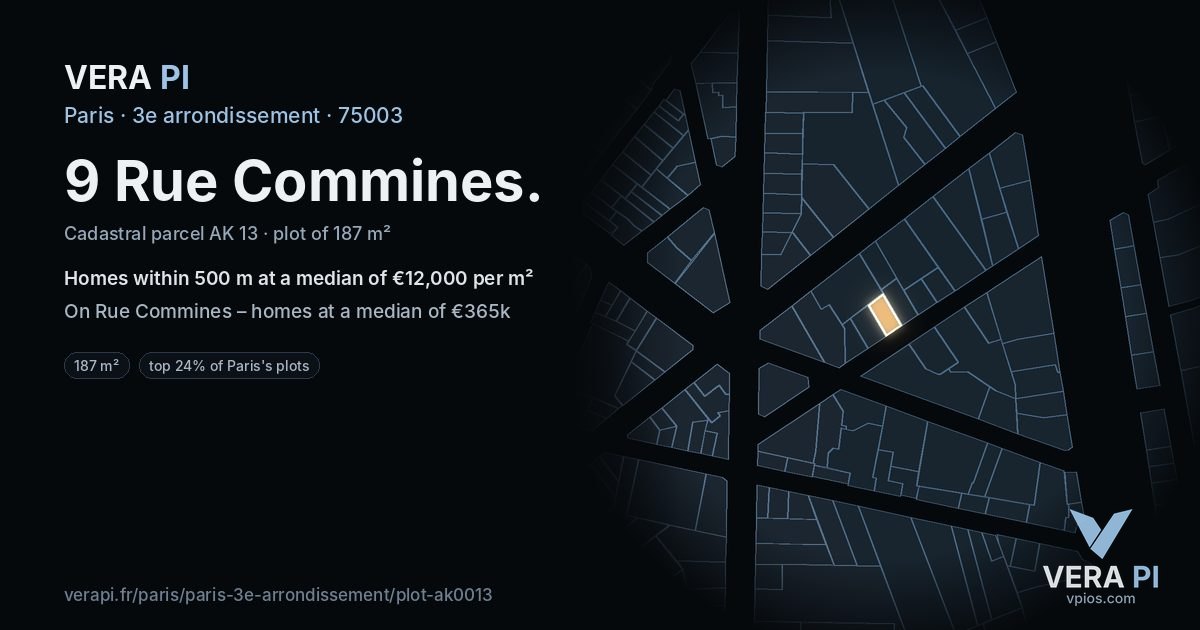 9 Rue Commines, 3e arrondissement at night – the plot lit, the parcels around coloured by the prices near them