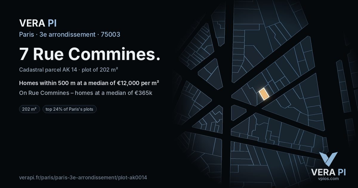 7 Rue Commines, 3e arrondissement at night – the plot lit, the parcels around coloured by the prices near them