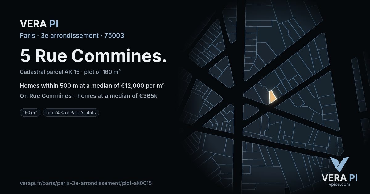 5 Rue Commines, 3e arrondissement at night – the plot lit, the parcels around coloured by the prices near them