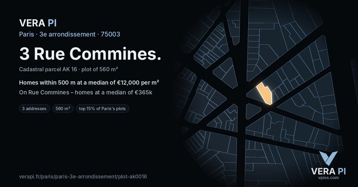 3 Rue Commines, 3e arrondissement at night – the plot lit, the parcels around coloured by the prices near them