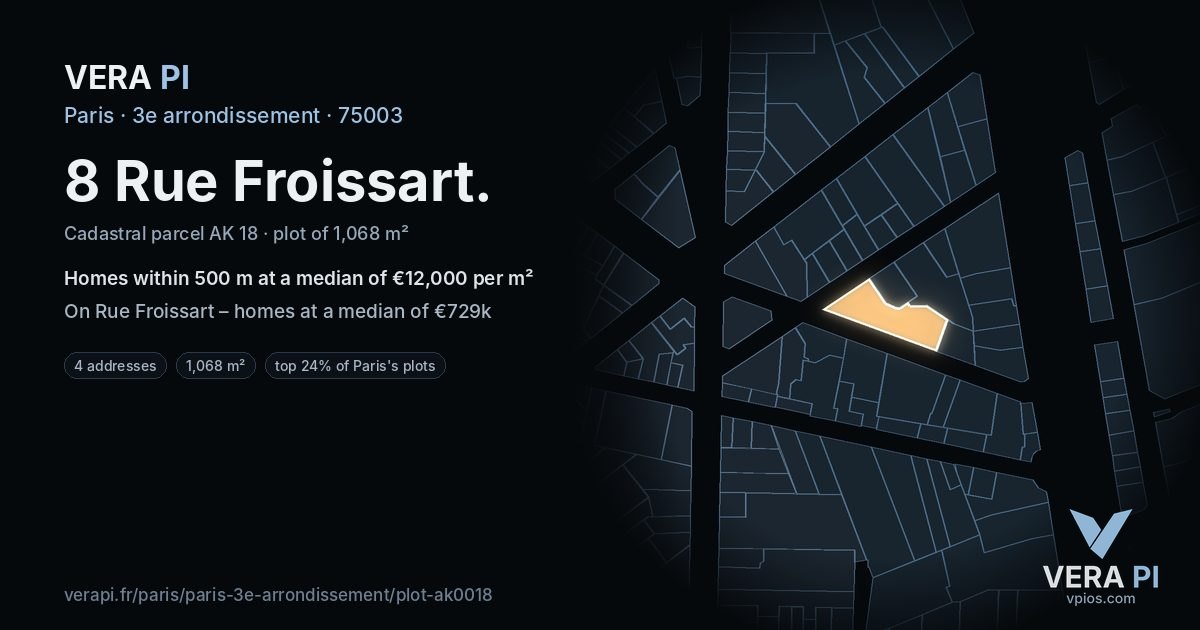 8 Rue Froissart, 3e arrondissement at night – the plot lit, the parcels around coloured by the prices near them