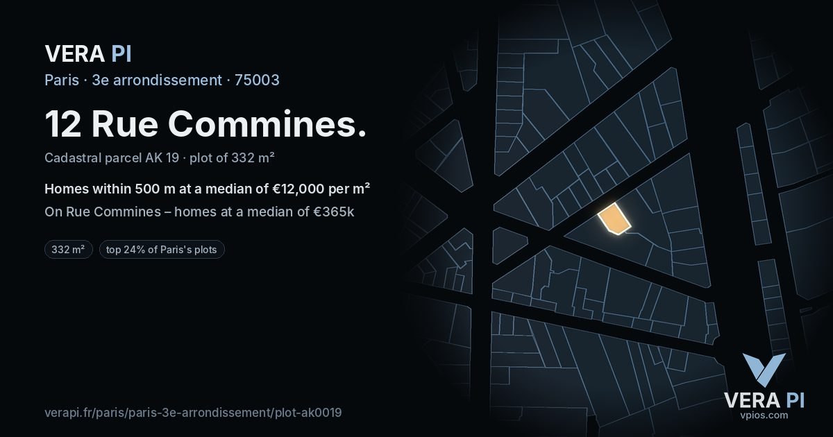 12 Rue Commines, 3e arrondissement at night – the plot lit, the parcels around coloured by the prices near them