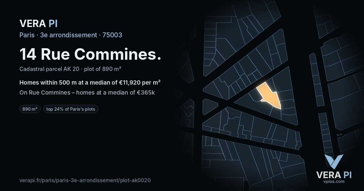 14 Rue Commines, 3e arrondissement at night – the plot lit, the parcels around coloured by the prices near them