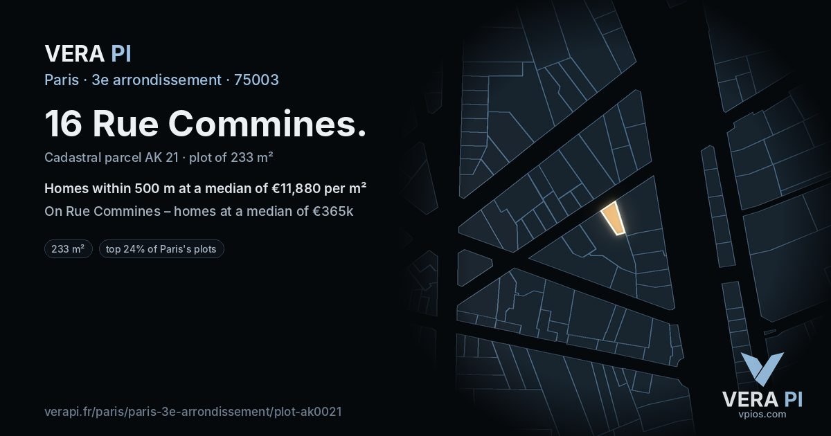16 Rue Commines, 3e arrondissement at night – the plot lit, the parcels around coloured by the prices near them