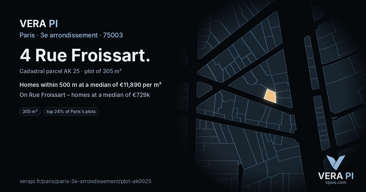 4 Rue Froissart, 3e arrondissement at night – the plot lit, the parcels around coloured by the prices near them