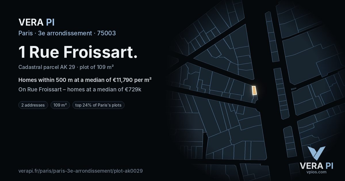 1 Rue Froissart, 3e arrondissement at night – the plot lit, the parcels around coloured by the prices near them