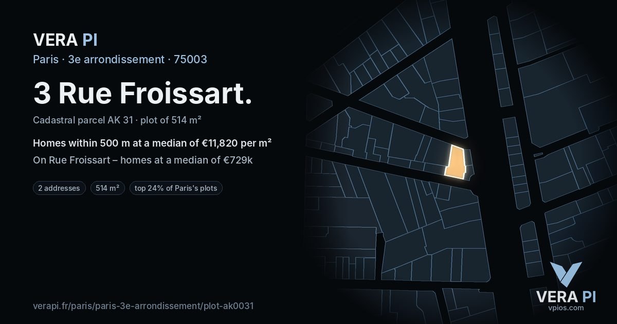 3 Rue Froissart, 3e arrondissement at night – the plot lit, the parcels around coloured by the prices near them