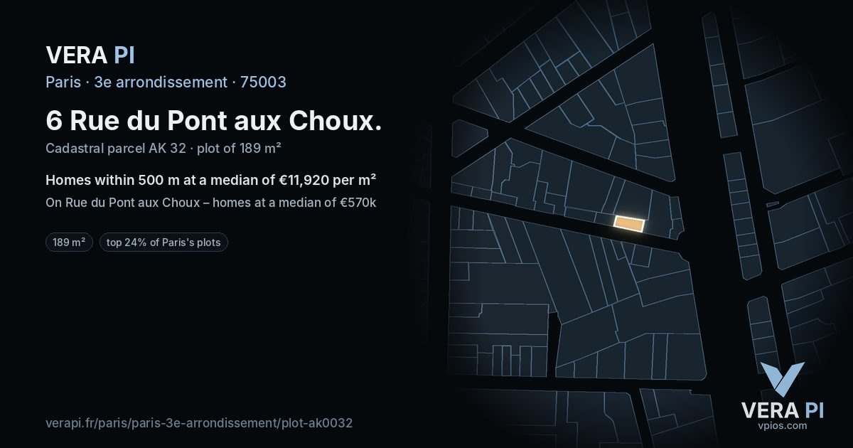 6 Rue du Pont aux Choux, 3e arrondissement at night – the plot lit, the parcels around coloured by the prices near them