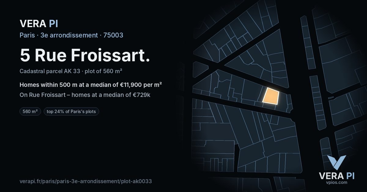 5 Rue Froissart, 3e arrondissement at night – the plot lit, the parcels around coloured by the prices near them