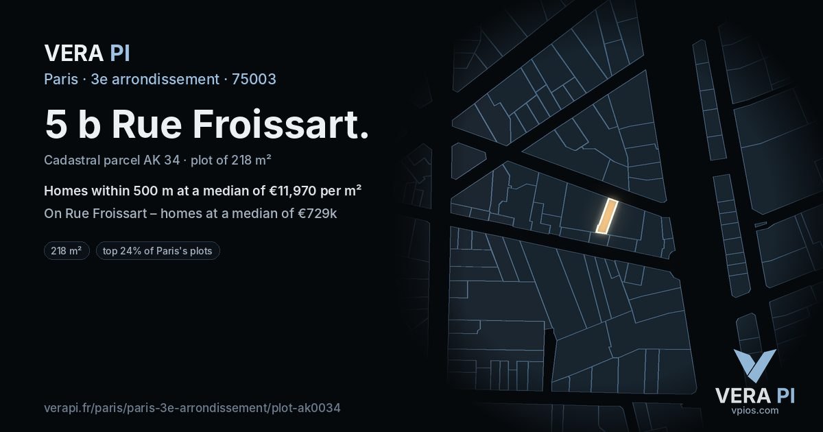 5 b Rue Froissart, 3e arrondissement at night – the plot lit, the parcels around coloured by the prices near them