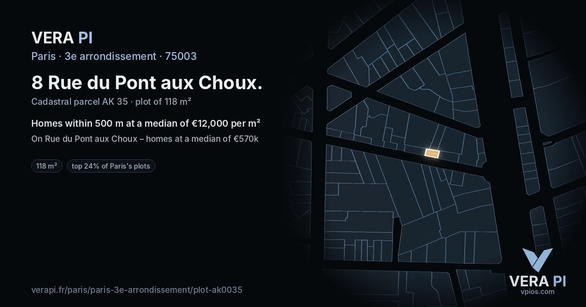 8 Rue du Pont aux Choux, 3e arrondissement at night – the plot lit, the parcels around coloured by the prices near them