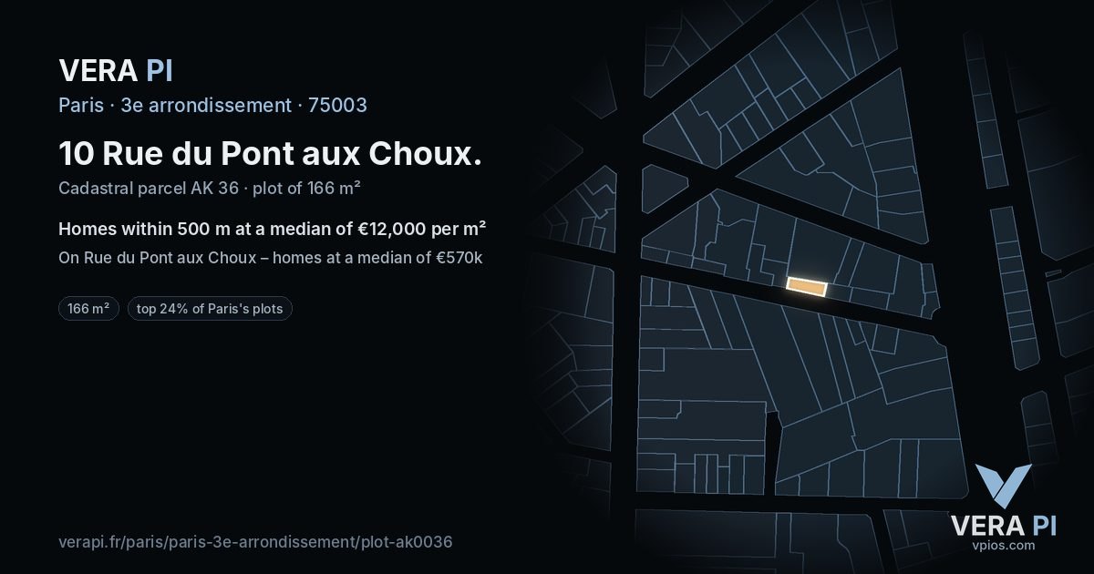 10 Rue du Pont aux Choux, 3e arrondissement at night – the plot lit, the parcels around coloured by the prices near them