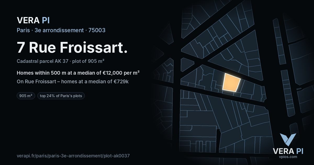 7 Rue Froissart, 3e arrondissement at night – the plot lit, the parcels around coloured by the prices near them