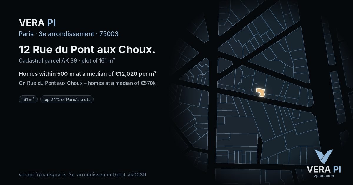 12 Rue du Pont aux Choux, 3e arrondissement at night – the plot lit, the parcels around coloured by the prices near them