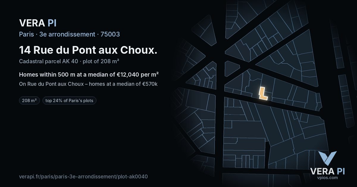 14 Rue du Pont aux Choux, 3e arrondissement at night – the plot lit, the parcels around coloured by the prices near them