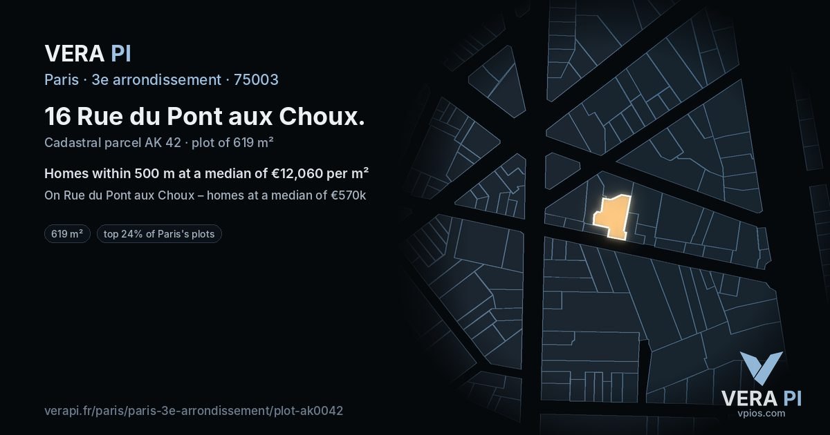 16 Rue du Pont aux Choux, 3e arrondissement at night – the plot lit, the parcels around coloured by the prices near them