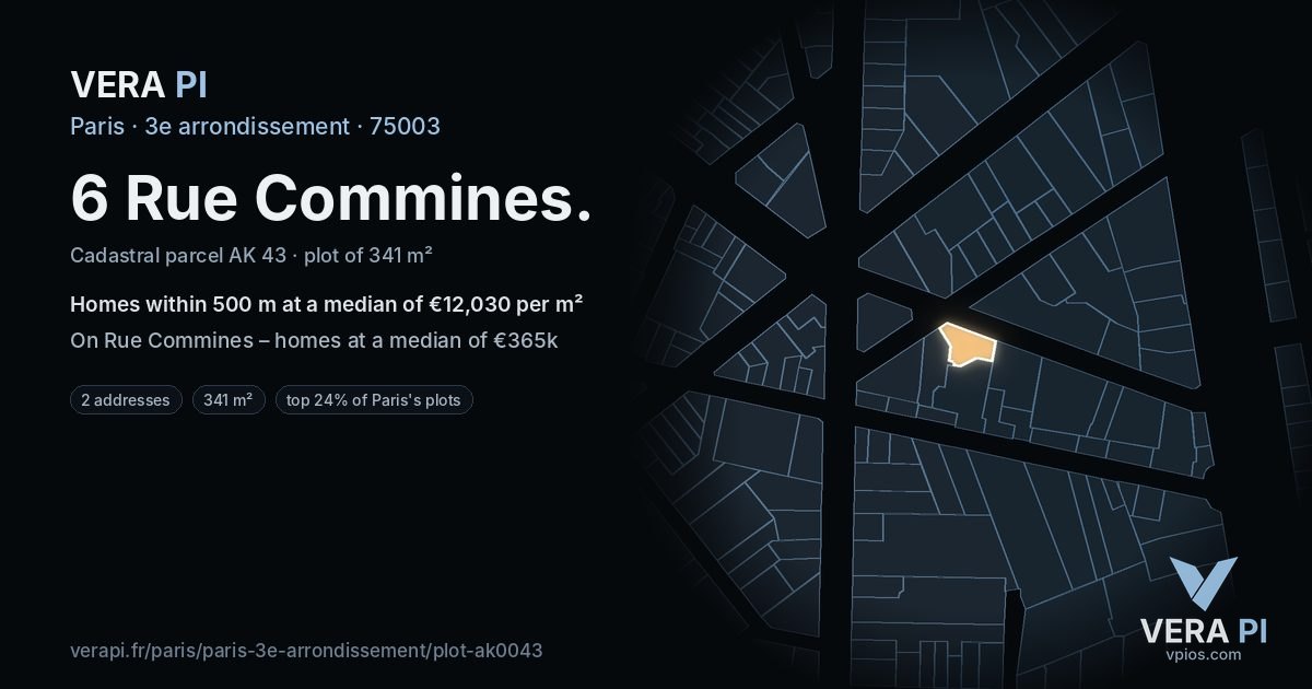 6 Rue Commines, 3e arrondissement at night – the plot lit, the parcels around coloured by the prices near them