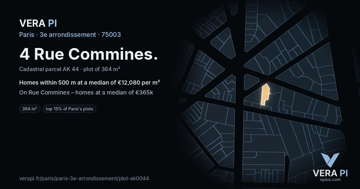 4 Rue Commines, 3e arrondissement at night – the plot lit, the parcels around coloured by the prices near them