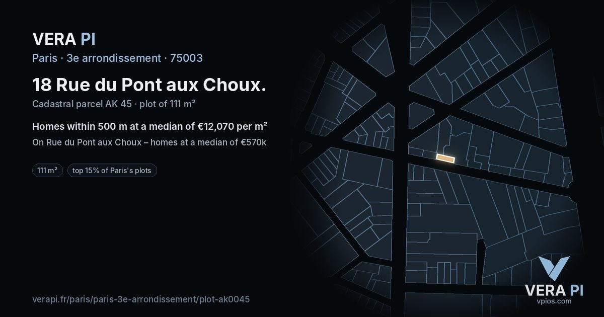 18 Rue du Pont aux Choux, 3e arrondissement at night – the plot lit, the parcels around coloured by the prices near them