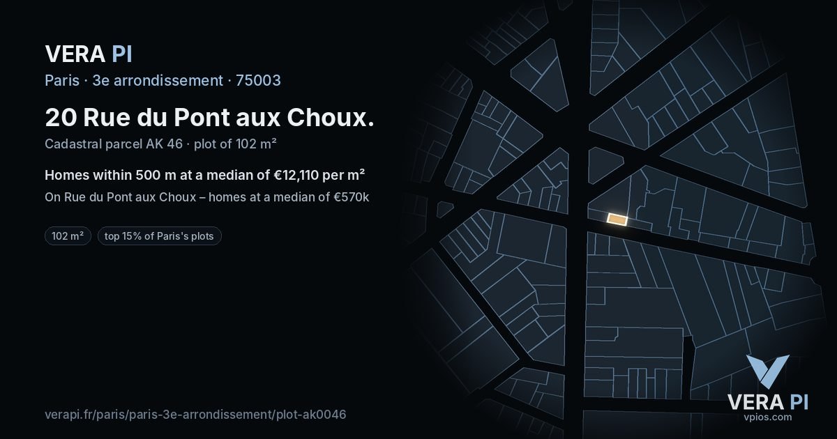 20 Rue du Pont aux Choux, 3e arrondissement at night – the plot lit, the parcels around coloured by the prices near them