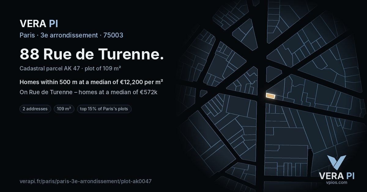 88 Rue de Turenne, 3e arrondissement at night – the plot lit, the parcels around coloured by the prices near them