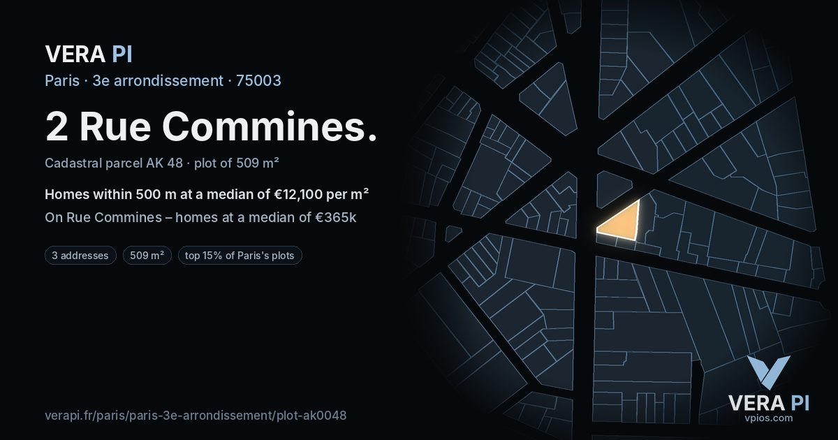 2 Rue Commines, 3e arrondissement at night – the plot lit, the parcels around coloured by the prices near them